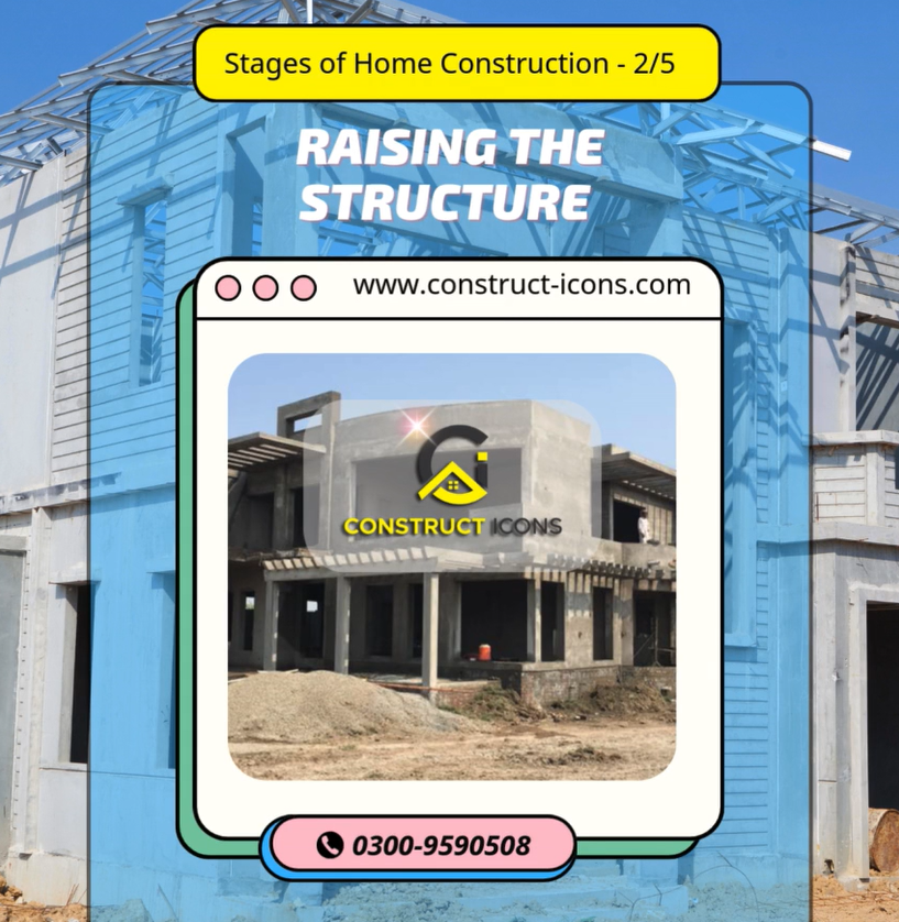 Home Construction - Step 2: Raising the Structure – Shaping Your Dream in Brick and Beam